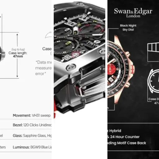 Guide: the 3 best sapphire crystal luxury watches (2026)